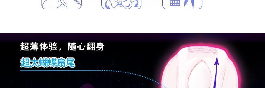 日本UNICHARM尤妮佳 蘇菲超熟睡雙翼衛生棉 夜用型 36cm 12片入