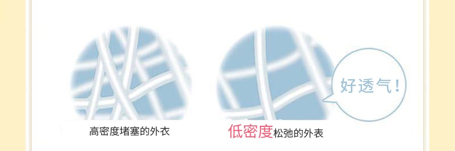 日本GOO.N大王  PREMIUM SOFT天使系列 纸尿裤 #M  6~11kg (12-18lb) 46枚入
