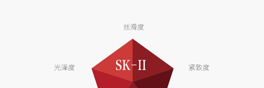 日本SK-II SK2 小灯泡肌因光蕴环采钻白精华露 30ml