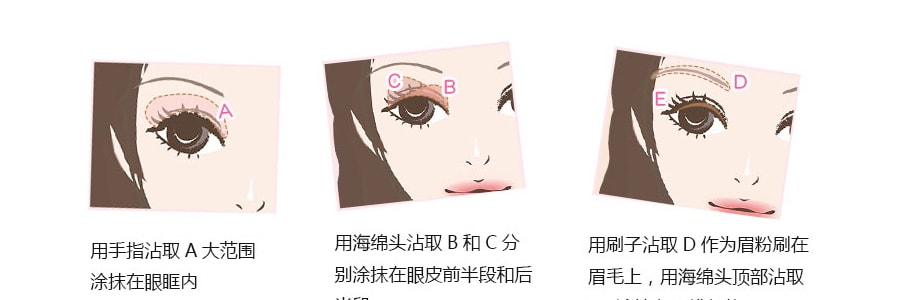 日本CANMAKE井田 完美雕刻裸色5色眼影盤 #14 Antique Ruby 復古梅子色 3.2g