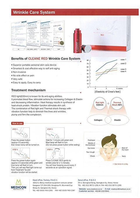MEDICON CLEANE RED Wrinkle Care System