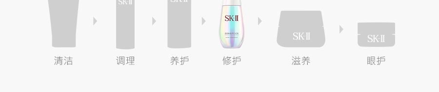 日本SK-II SK2 小燈泡肌因光蘊環採鑽白精華露 煙醯胺美白提亮淨白淡斑 50ml