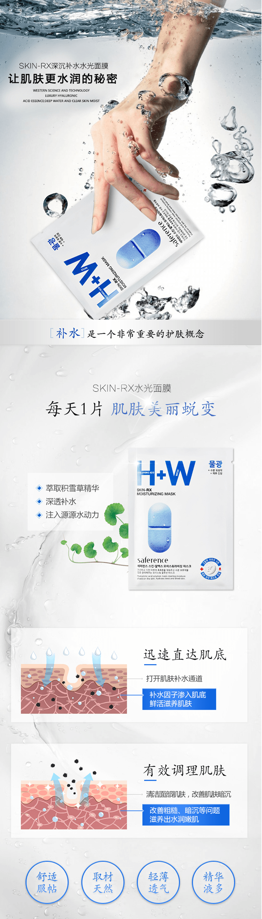 韩国 SAFERENCE H+W 保湿补水 水光面膜 1片入