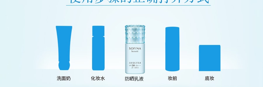 日本SOFINA苏菲娜 BEAUTE 高保湿日用UV防晒乳液 清爽型 SPF50+ PA++++ 30ml