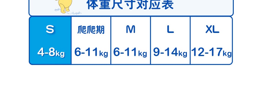 日本MOONY尤妮佳 畅透Air Fit 系列 通用婴儿尿不湿拉拉裤 S号 4-8kg 62片入