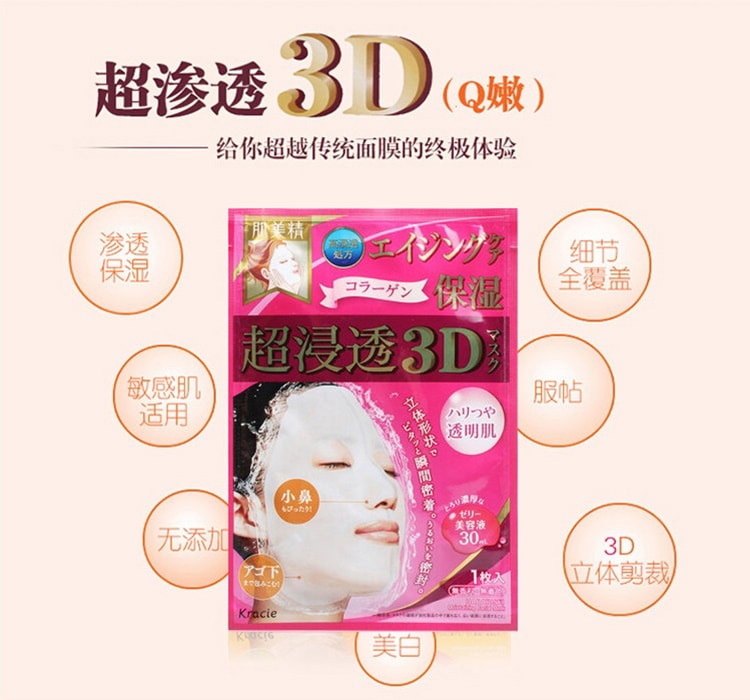 [日本直效郵件] 嘉娜寶 KRACIE 肌美精 深層抗皺3D 超保濕浸透 美白補水面膜 4枚 粉紅色