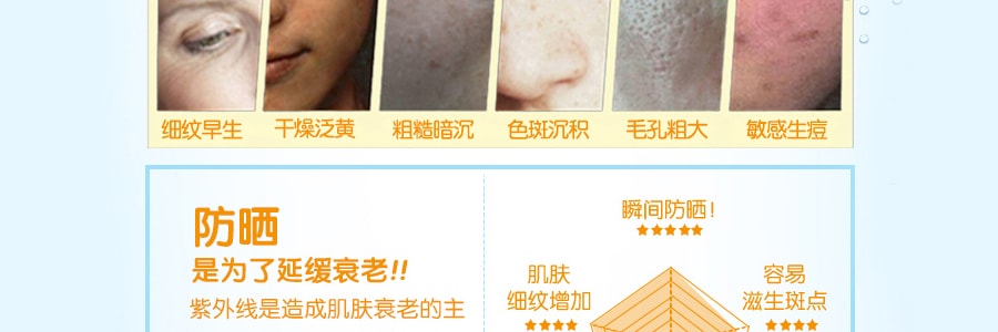 日本ISHIZAWA LAB石泽研究所 透明UV防晒喷雾  SPF50  PA+++  60g 脸部适用