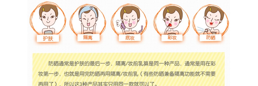 日本ISHIZAWA LAB石泽研究所 透明紫外线防晒喷雾 脸部适用 保湿不花妆 SPF50+  PA+++  60g 