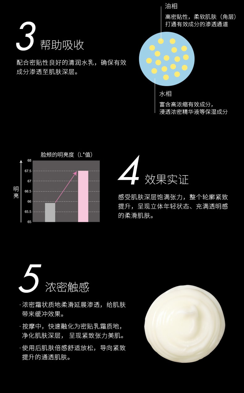 日本POLA宝丽 B.A 赋颜晨光柔肤按摩膏 90g