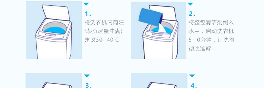 日本KOKUBO小久保 專業殺菌消毒洗衣機清潔劑 750g 無香味型